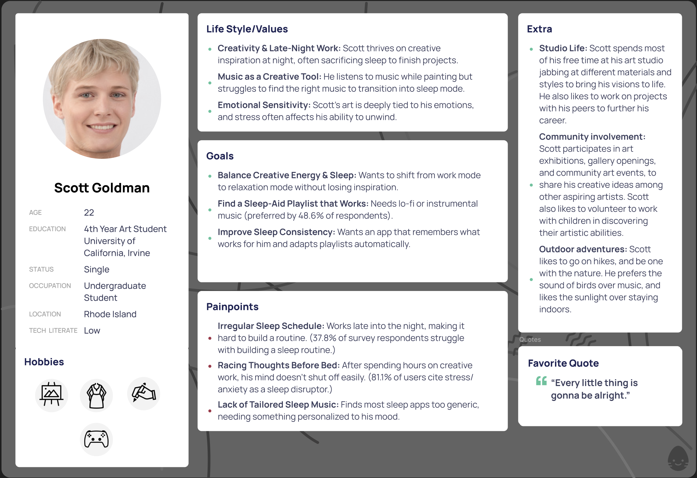 Scott Goldman Persona